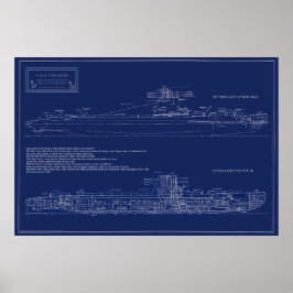 Historiska ubåten Croakers ritning Poster