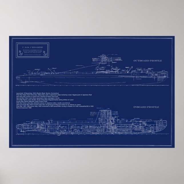 Historiska ubåten Croakers ritning Poster (Framsidan)