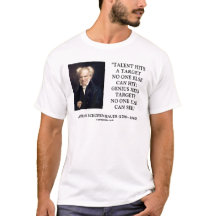 Hits för Schopenhauer talangsnille uppsätta som