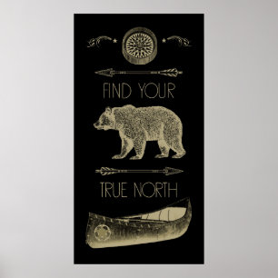 Hitta din riktiga nordkanotpilskomplex poster