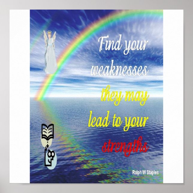 Hitta dina svagheter poster (Framsidan)