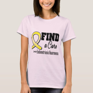 Hitta en ren endometriosmedvetenhet tee