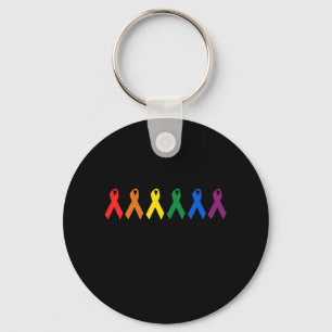 HIV-MEDVETENHET/AIDSMEDVETENHET NYCKELRING