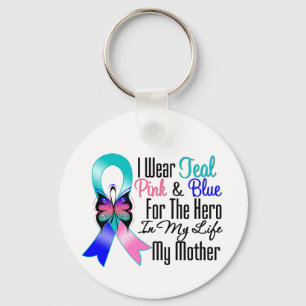 Hjälte för Thyroidcancerband min mor Nyckelring