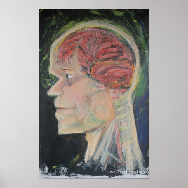 Hjärnan Poster (Framsidan)