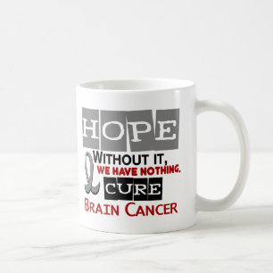 HjärncancerHOPP 2 Kaffemugg