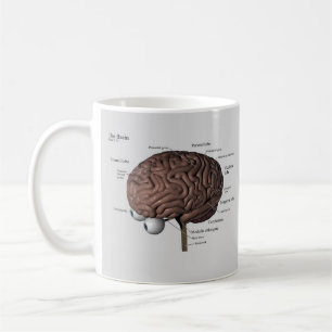 Hjärngeeken Kaffemugg
