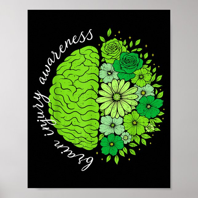 Hjärnskada mental hälsa medvetenhet mindfulness poster (Framsidan)
