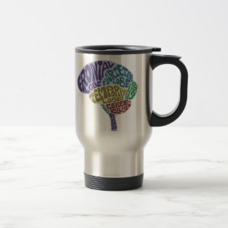 Hjärntravel mug resemugg