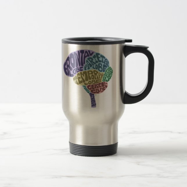 Hjärntravel mug resemugg (Höger)