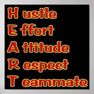 Hjärta Poster