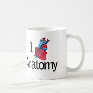 Hjärtaanatomi Kaffemugg