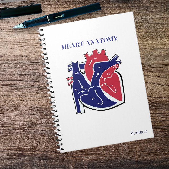 Hjärtanatomi- Anteckningsbok (Heart Anatomy- Notebook )