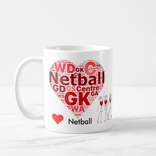Hjärtanetballen placerar ordmolnet kaffemugg (Vänster)