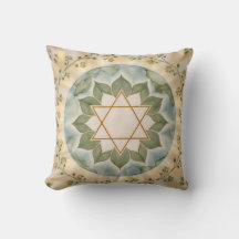 Hjärtat av Gaia - Anahata Lotus Kastkudde