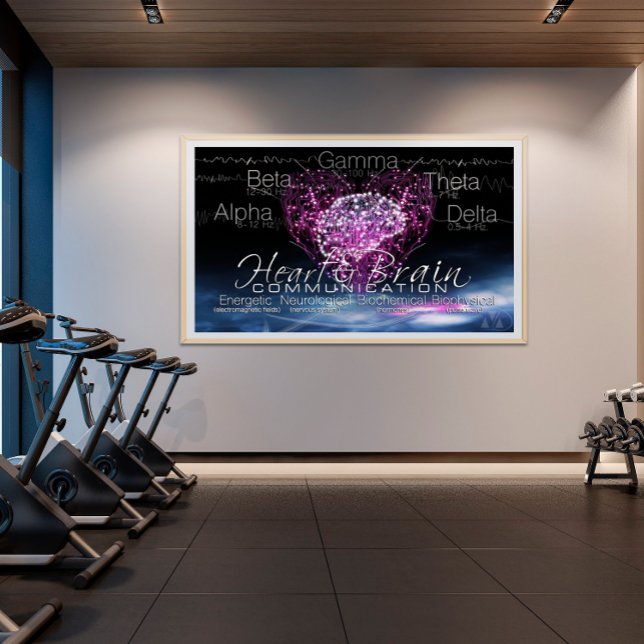 Hjärthjärnkommunikation Poster (Wellness Center)