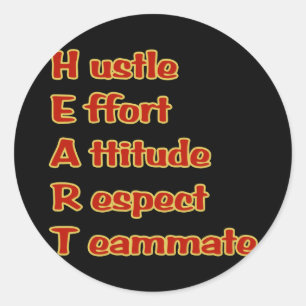 Hjärtklämmare Runt Klistermärke