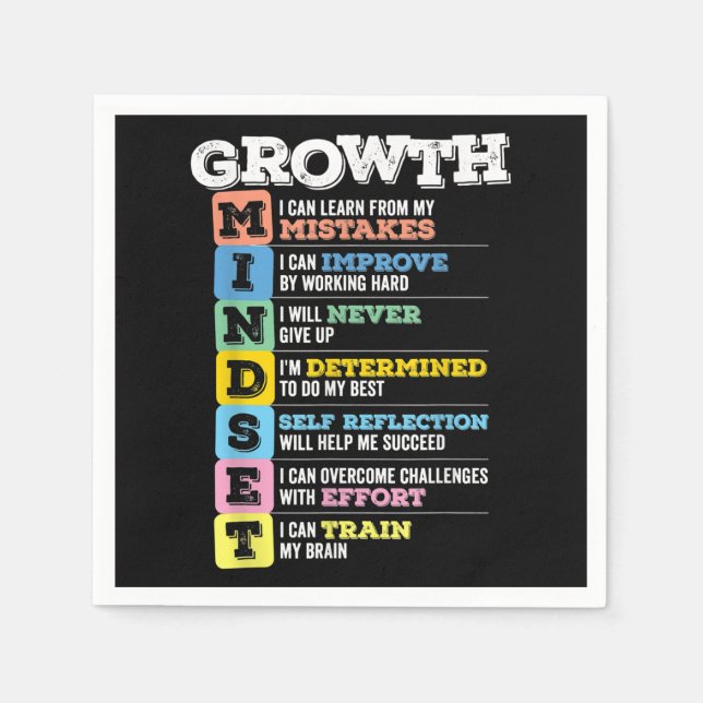 Hjärtmotivation för Mindset-klassrummet för tillvä Pappersservett (Framsidan)