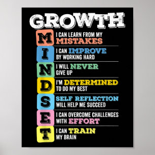 Hjärtmotivation för Mindset-klassrummet för tillvä Poster