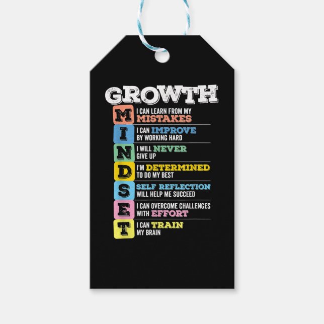 Hjärtmotivation för Mindset-klassrummet för tillvä Presentetikett (Framsidan)