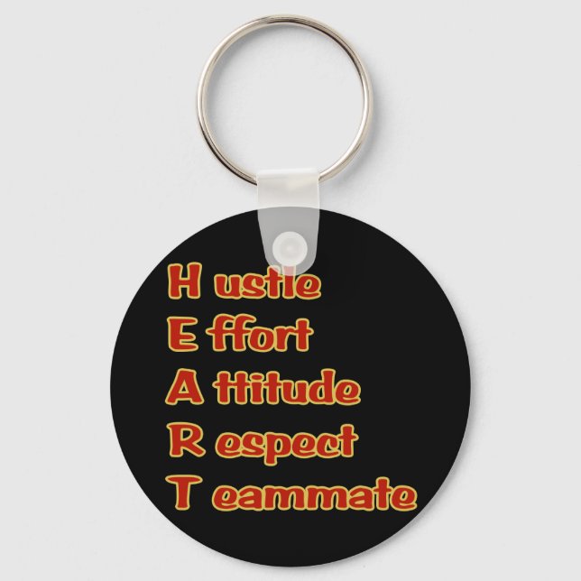 Hjärtnyckelring Nyckelring (Framsida)