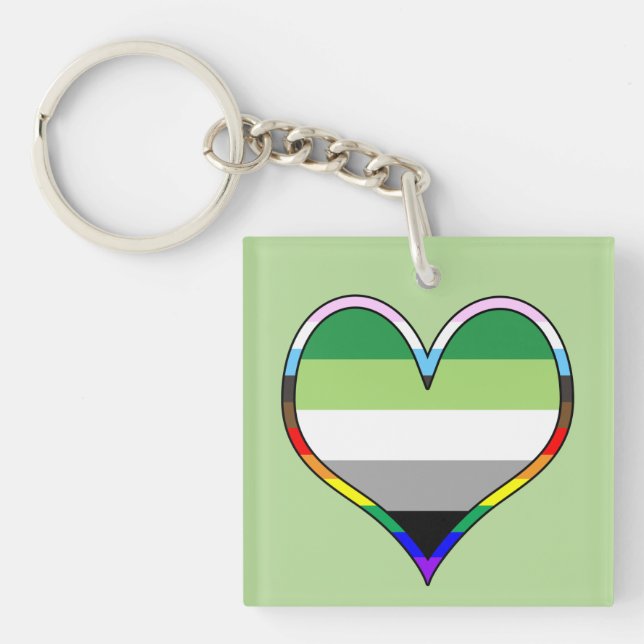 Hjärtnyckelringen Aro Pride (Framsidan)