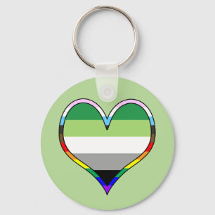 Hjärtnyckelringen Aro Pride Nyckelring