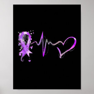 Hjärtslag Lila Ribbon Pancreatic Cancer Awarenes Poster