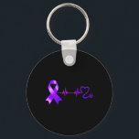 Hjärtslag Opioid Ribbon Opioid Överdosering Medvet Nyckelring<br><div class="desc">Hjärtslag Opioid Ribbon Opioid Överdosering Medvetenhet 1</div>