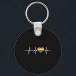 Hjärtslag Rainbow Heart Gay Lgbt Pride Medicinskt  Nyckelring<br><div class="desc">Hjärtslag Regnbåge Heart Gay Lgbt Pride Medicinsk sjuksköterska Gift</div>