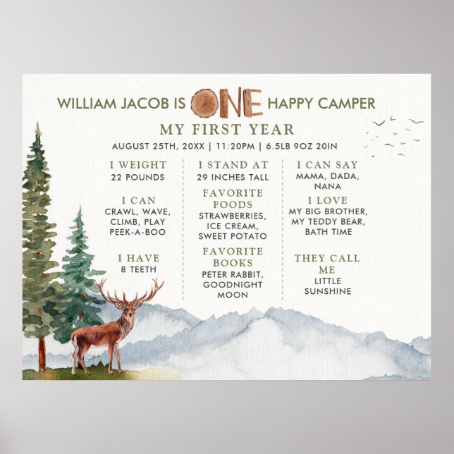 Hjort One Lycklig Camper Woodland Milestone Poster (Framsidan)