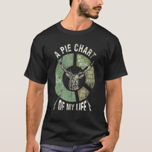 Hjort som jagar ett Paj-diagram över mitt livsuppe T Shirt