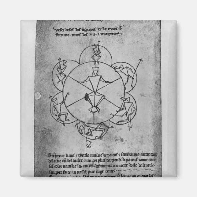 Hjul av Fortune. Formel för keramik Magnet (Framsidan)