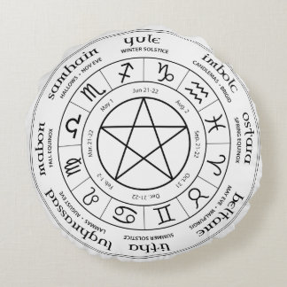 Hjul för Årets fyllning - södra halvklotet Rund Kudde