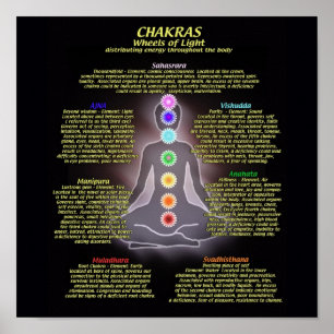 Hjul of Light Poster