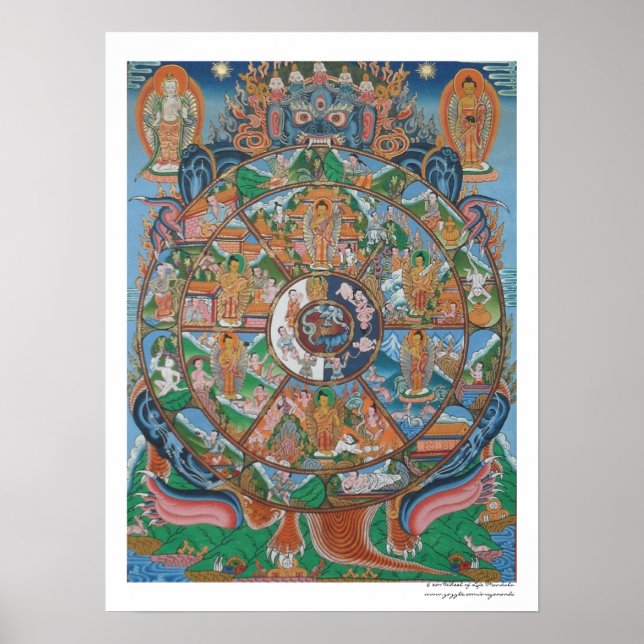 Hjul på Life Mandala Poster (Framsidan)
