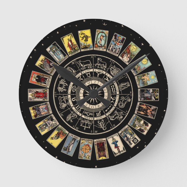 Hjul på zodiakdiagram, astrologidiagram och huvudd rund klocka (Framsida)