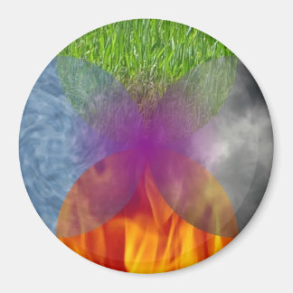 Hjul - utvidgat magnet