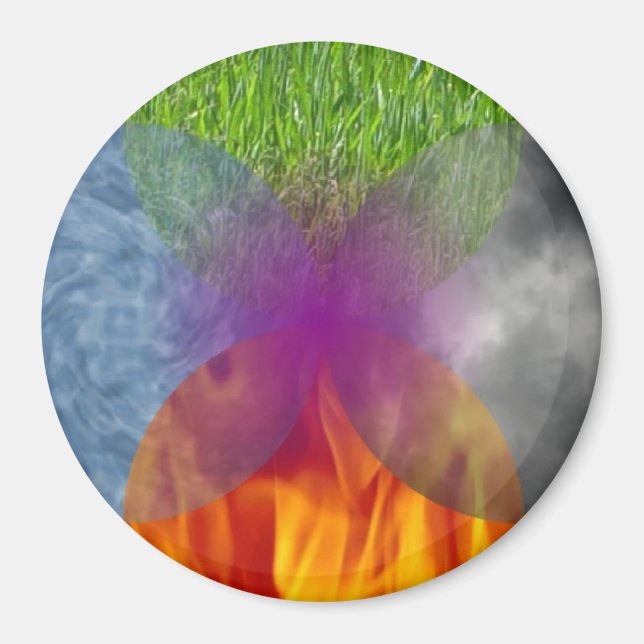 Hjul - utvidgat magnet (Framsidan)