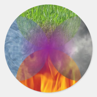 Hjul - utvidgat runt klistermärke