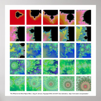 Hjulet vid utrymmesslutet poster