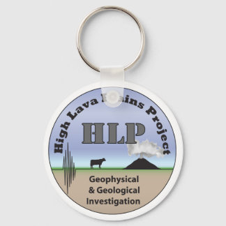 HLP-nyckelkedja Nyckelring