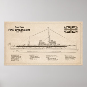 HMS-avläsning - Frakt-skiss SD Poster