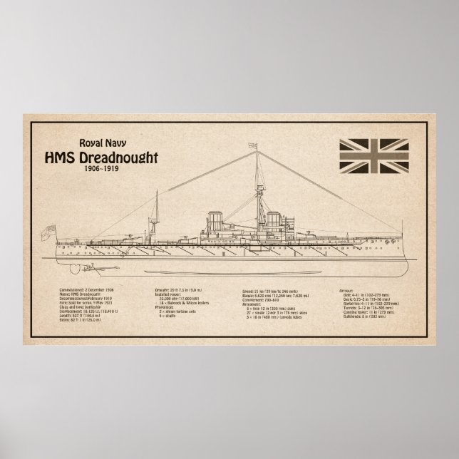 HMS-avläsning - Frakt-skiss SD Poster (Framsidan)