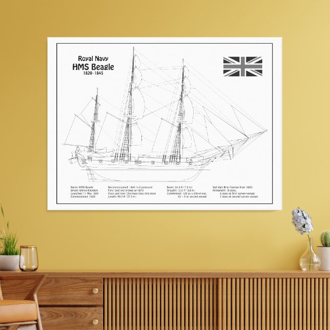 HMS Beagle Högt Skepp - Fartygsritning BD Canvastryck (Insitu (Vardagsrum))