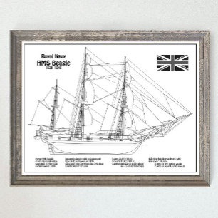 HMS Beagle Tall Frakt - Frakt Blueprint BD Poster