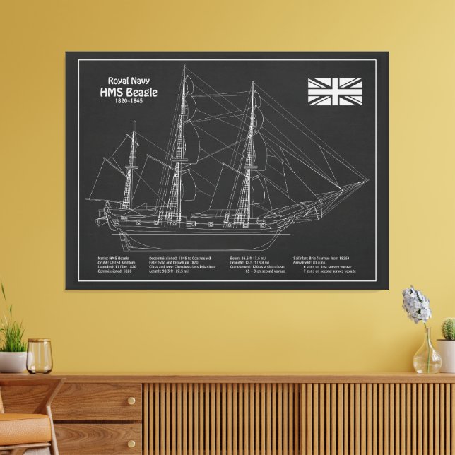 HMS Beagle Tall-Frakt - Frakt Blueprint PBD Canvastryck (Insitu (Vardagsrum))