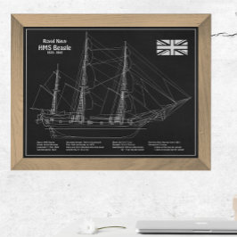 HMS Beagle Tall-Frakt - Frakt Blueprint PBD Fototryck