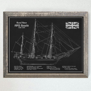 HMS Beagle Tall-Frakt - Frakt Blueprint PBD Poster