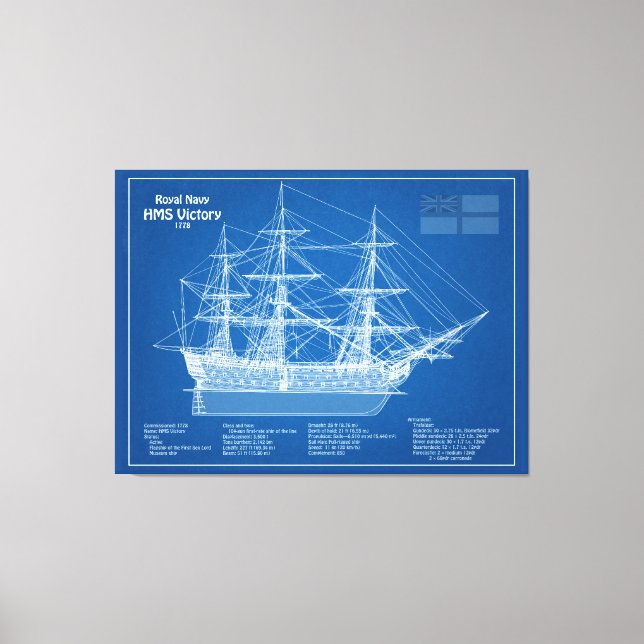 HMS Victory - Frakt Blueprint Plans ABD Canvastryck (Framsida)